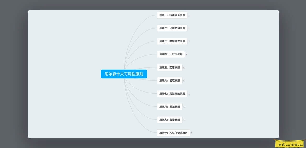 幕布：极简在线记笔记软件，在线思维导图-远程办公插图2走客