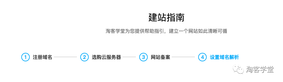 5.创建一个属于自己的导购网站，附赠快速通过阿里妈妈验证技巧